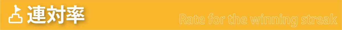 連対率ランキング