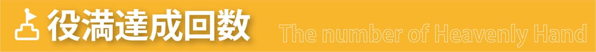 役満達成回数ランキング