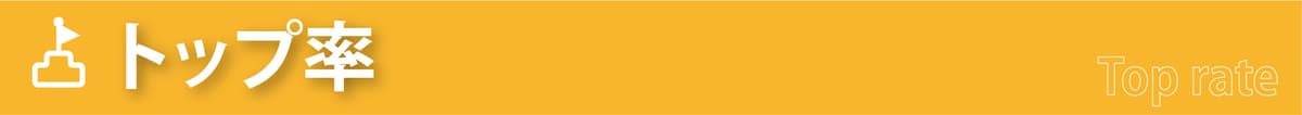 トップ率ランキング